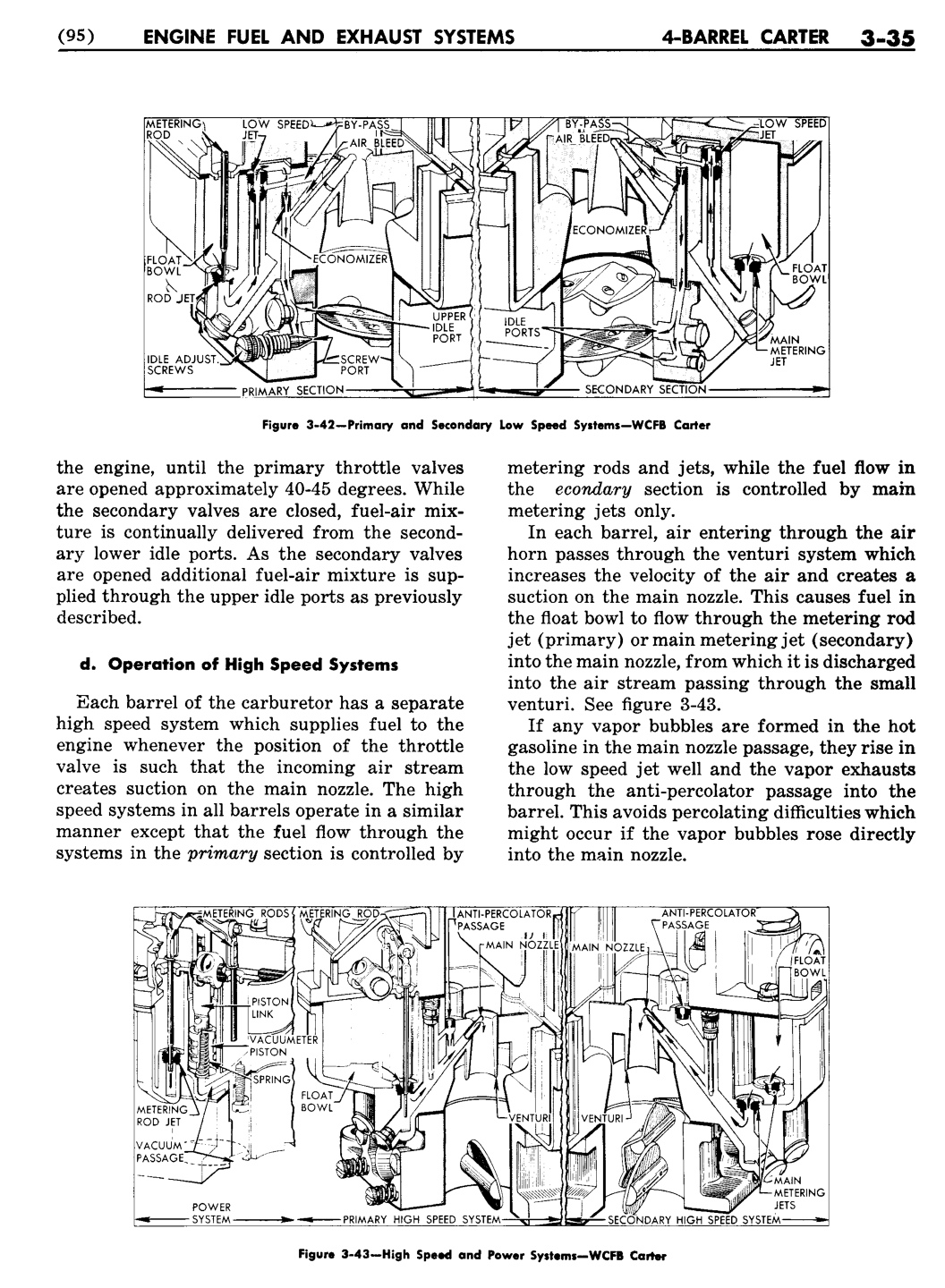 n_04 1955 Buick Shop Manual - Engine Fuel & Exhaust-035-035.jpg